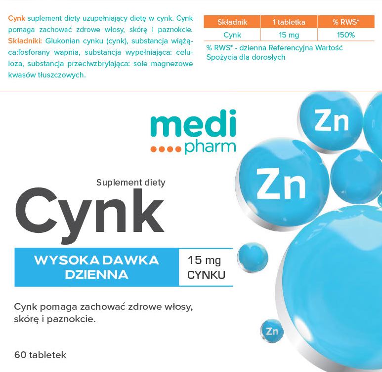 Cynk