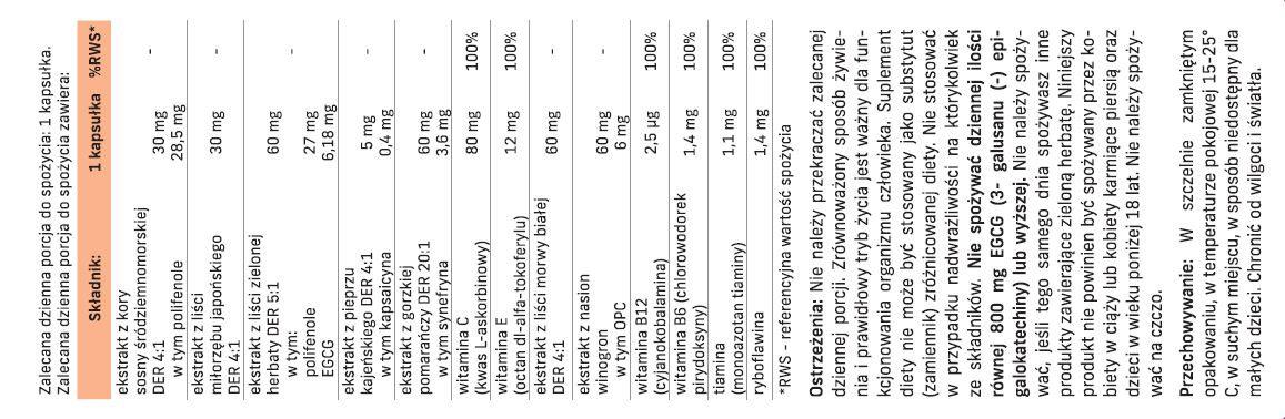 SANAMEA BEAUTY CARE ANTYCELLULITE 