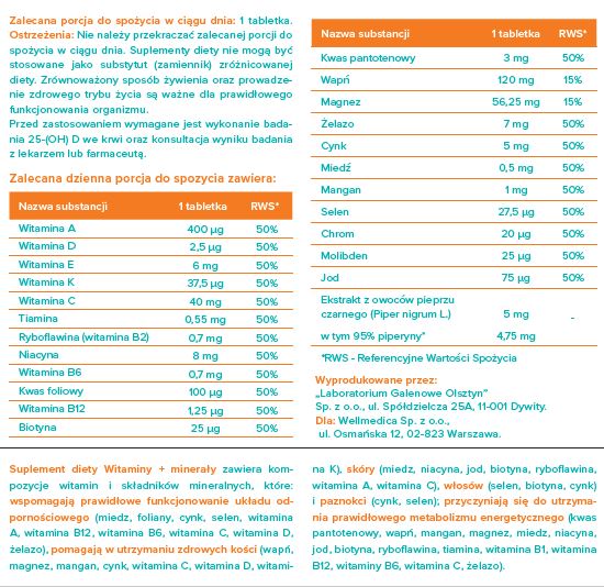 Witaminy i minerały